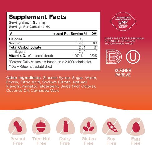 Zahler - Chapter One Vitamin D 3 1000 IU Gummies (120 Flavored Gummies) - Certified Kosher Chewable Vitamin D3 Gummies for Kids & Adults - VIT D3 Supplements - Made in USA Vitamin D Gummies in Saudi Arabia