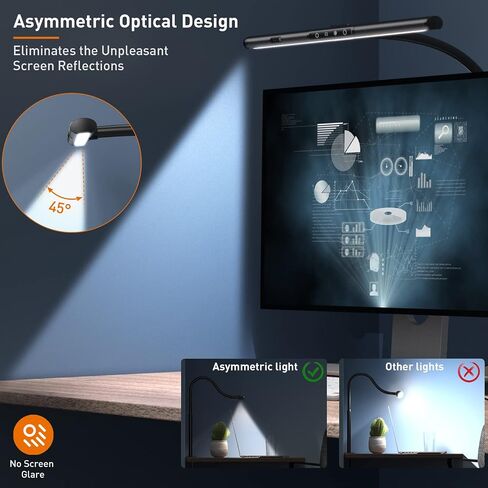 Desk Lamp for Home Office, Desk Light with Clamp, Office Lamp with Remote & Gesture Sensing, Monitor Light Bar, Adjustable Color Temperature & Brightness, 12W in Saudi Arabia