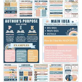 Qoubai 12pcs القراءة الفهم ملصقات الفصول الدراسية Boho قوس قزح فنون اللغة الإنجليزية Bulletin Board Board Poster Poster for Middle School School Decor