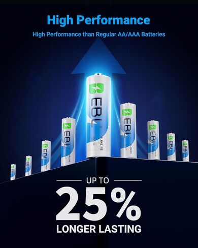 EBL AAA Batteries 24 Pack, 1.5V Alkaline Triple A Batteries, Long-Lasting Alkaline Power for All Your Devices, 10-Year Shelf Life in Saudi Arabia
