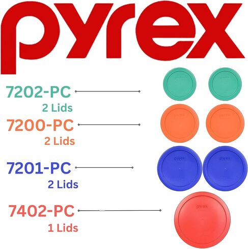 Pyrex Food Storage Plastic Replacement Lid Set (Cobalt Blue, Dark Blue) in Saudi Arabia