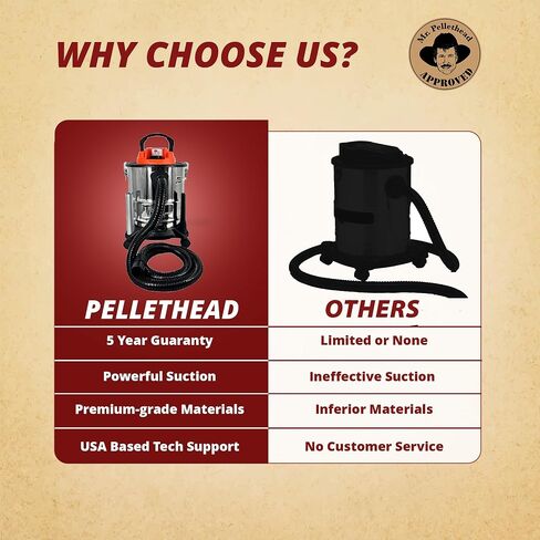 Pellethead Ash Vault Pro Ash Vacuum - 5-Gallon - 10-Amp Power - Heat Resistant Dual Filtration System - 10' Power Cord - 7' Metal Lined Hose - Hose Tool Attachments - 5 Year Warranty in Kuwait