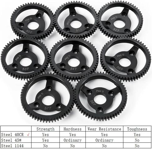 40CR الصلب 32P 0.8M 50T-58T تروس تروس ترس الحركية ل 1/10 TRA-XXAS SLASH 2WD ROSTLER Stampreed Parts (56T) in Saudi Arabia
