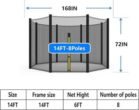 Trampoline Safety Net,10 12 14FT Weather-Resistant Replacement Enclosure Net for Round Frame, with Double-Headed Zippers,Protection Buckles & Enhanced Hook in Saudi Arabia