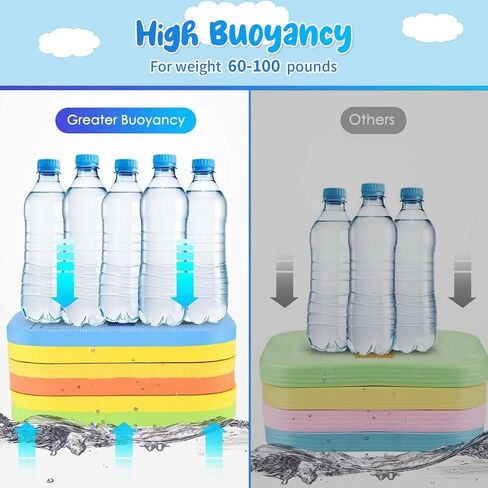 VSATEN Back Float, Swim Belt Bubble Adjustable Layers Thicken Split Foam Learning Safety Training Board Pool Floaties for Kids Toddlers Swimming Beginners Floats Swim Lessons Equipment in Saudi Arabia
