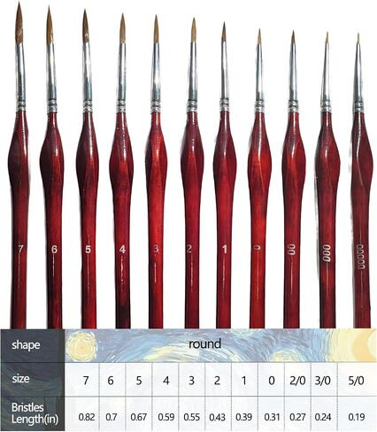 11PCs Miniature Detail Paint Brushes Set with Triangular Handles, Made Nylon bristles. Ideal for DIY Projects Including Watercolor, face Painting, Acrylic, Oils, Paint by Numbers, 40K(red) in Kuwait