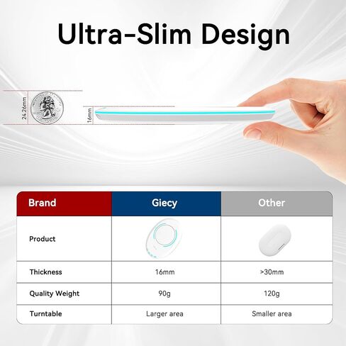 Ultra Slim Mouse Mover, Mouse Jiggler with Adjustable Interval Timer, Undetectable & Breathing Light, Simulates Realistic Mouse Movement for Keeping Computer Laptop Active in Saudi Arabia