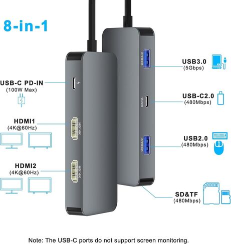 Docking Station Dual Monitor for Dell/HP/Lenovo/Mac Laptop, USB C Laptop Docking Station Dual Monitor, Dual HDMI Adapter for 2 Monitors, 8 in 1 USB C Hub Multiport Adapter with HDMI/USB/PD/SD/TF in Kuwait
