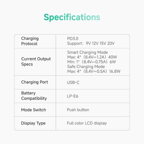 4-Channel NP-F Battery Plate, PD100W NP-F Battery Fast Charger, LCD Screen Camcorder Battery Charger, Camera Charging Adapters Compatible with NP-F550, NP-F750, NP-F970, Two Charging Modes in Kuwait