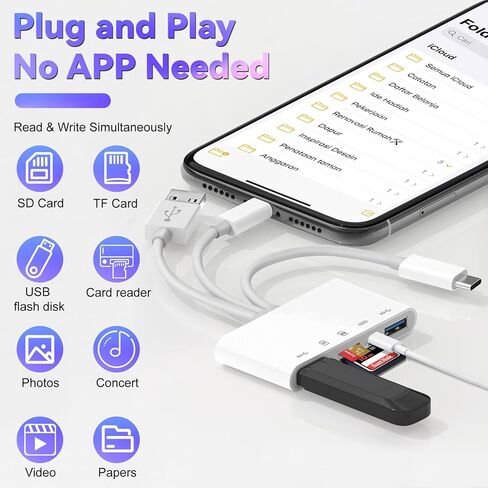 قارئ بطاقة SD USB C، قارئ بطاقة ذاكرة بفتحة مزدوجة لـ SD/Micro SD/SDHC/SDXC/MMC، محول بطاقة USB 3.0 عالي السرعة من النوع C إلى Micro SD متوافق مع MacBook Pro/Air، Chromebook، Android Galaxy in Kuwait
