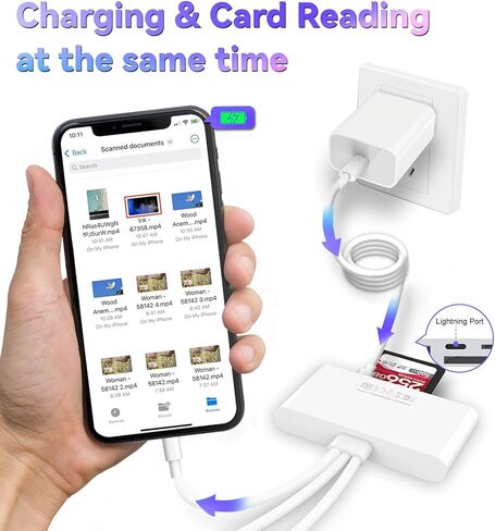 قارئ بطاقة SD USB C، قارئ بطاقة ذاكرة بفتحة مزدوجة لـ SD/Micro SD/SDHC/SDXC/MMC، محول بطاقة USB 3.0 عالي السرعة من النوع C إلى Micro SD متوافق مع MacBook Pro/Air، Chromebook، Android Galaxy in Kuwait