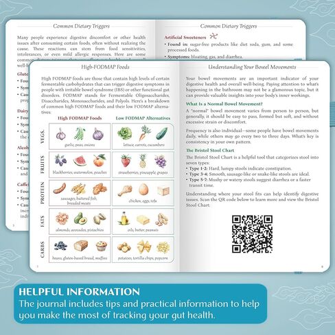 Legend Food Sensitivity Journal – Daily Elimination Diet & Health Diary with Symptom Tracker – Book Log for Low Fodmap, Diabetic, Ibs (Aquamarine) in Kuwait