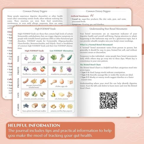 Legend Food Sensitivity Journal – Daily Elimination Diet & Health Diary with Symptom Tracker – Book Log for Low Fodmap, Diabetic, Ibs (Aquamarine) in Kuwait
