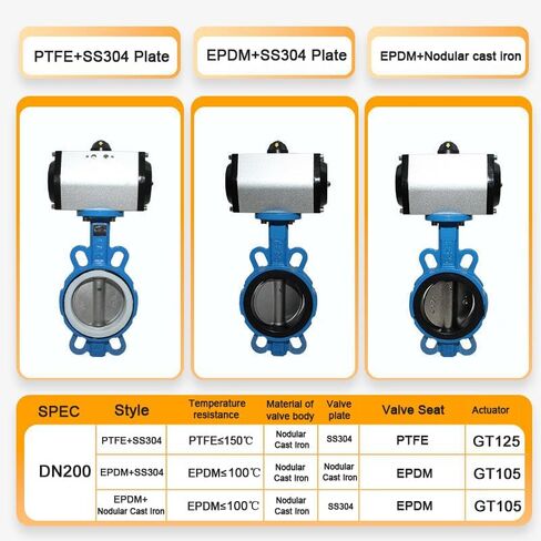 DN100mm Wafer Type Pneumatic Butterfly Valve EPDM sealing 4 Inch with Stainless Steel 304 Plate in Kuwait