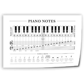 ملصقات موسيقى البيانو الملصقات ، Treble Bass Clef ، الفصل الدراسي ، الرسم البياني ذئية القماش الطباعة جدار فن الديكور غرفة المعيشة غرفة نوم 24 × 16 بوصة (60x40 سم)