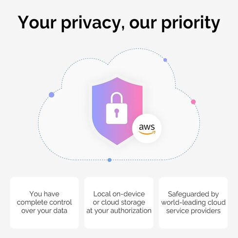 مسجل صوت AI، مسجل صوت PLAUD NotePin، التحكم في التطبيقات، مدون ملاحظات AI، نسخ وتلخيص AI، دعم 112 لغة، ذاكرة 64 جيجابايت، مسجل صوت للمحاضرات والاجتماعات، رمادي in Kuwait