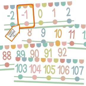 29pcs خط رقم (-20 إلى +120) لوحة إعلانات مجموعة من جدار الفصول الدراسية ديكور الرياضيات رقم Bulletin لوحة لمستلزمات المعلمين يجب أن يكون