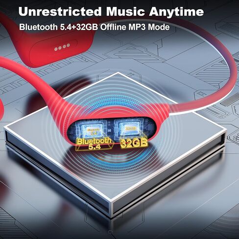 Wantek Bone Conduction Headphones,Open Ear Bluetooth Sport Headphones,Swimming Headphones Built-in 32GB MP3,Waterproof Headphones 8Hr Playtime for Swimming,Running,Cycling,Gym in Kuwait