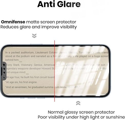 4 Way 360° Privacy Glass Screen Protector for iPhone 16 Pro, Horizontal and Vertical Anti Spy Tempered Glass Screen Film for Apple iPhone 16 Pro [6.3"] in Kuwait