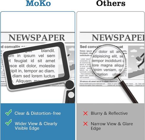 Moko مكبرة الزجاج للقراءة ، 4x قابلة لإعادة الشحن الكامل صفحة الكتب ، والزجاج المكبرة مع أوضاع 3 ، قابلة للطي القراءة مكونة من كبار السن الرؤى المنخفضة ، الأسود in Kuwait