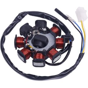 Glixal GY6 49cc 50cc 80cc 100cc 8-Poles Dual Ignition Coils Magneto Stator for 139QMB 139QMA Chinese Scooter Moped ATV Go-kart Buggy Engine Taotao Vento Icebear SUNL (Alternating Current)