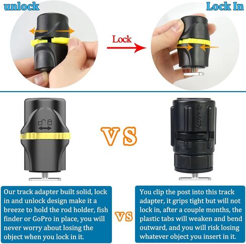 محول مسار كاياك لحامل صنارة الصيد، ومحول سكة كاياك لمكتشف الصيد، والكاميرا، وGoPro، وحامل الأكواب in Kuwait