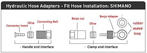 طقم خرطوم فرامل قرص هيدروليكي للدراجة لنظام شيمانو BH90-SB 2000 مم أحمر in Kuwait