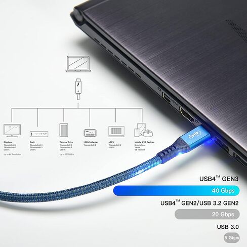 [Intel Certified USB 4 Cable for Thunderbolt 4 Cables, 3.3FT/1M USB-C Cable 40Gbps Data Transfer and 100W 20V/5A Charging Power, Compatible with Thunderbolt 3, 4, USB-C, USB4 Devices in Saudi Arabia