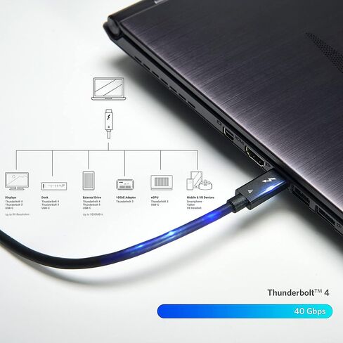 [Intel Certified USB 4 Cable for Thunderbolt 4 Cables, 3.3FT/1M USB-C Cable 40Gbps Data Transfer and 100W 20V/5A Charging Power, Compatible with Thunderbolt 3, 4, USB-C, USB4 Devices in Saudi Arabia