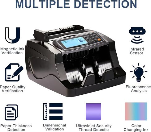 Money Counter Machine, Rumia Bill Counter-USD/EUR with UV/MG/IR/MT/DD Counterfeit Detection, Cash Counting Plus 3 Displays & 7 Modes, 1,000 Bills/Min, Suitable for Store, Office, Bank, etc in Saudi Arabia