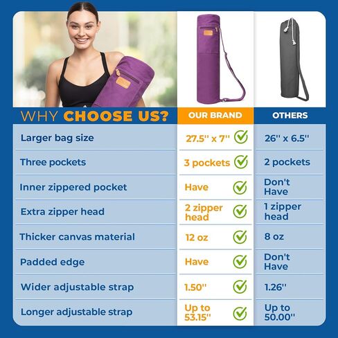 Purple Yoga Mat Bag | Large Yoga Mat Bags for Women & Men | Fits Thick Yoga Mat & Yoga Accessories | Three Storage Pocket | Adjustable Yoga Bag Shoulder Strap | Great As Gym Bag in Saudi Arabia
