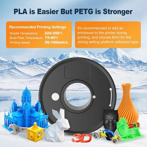 SUNLU 3D Printer Filament Bundle Multicolor PETG Filament 1.75mm, Individually Vacuum Packed, 2kg in Total, 0.25kg per Spool, 8 Pack, 8 Colors, Black+White+Blue+Green+Red+Orange+Yellow+Pink in Saudi Arabia