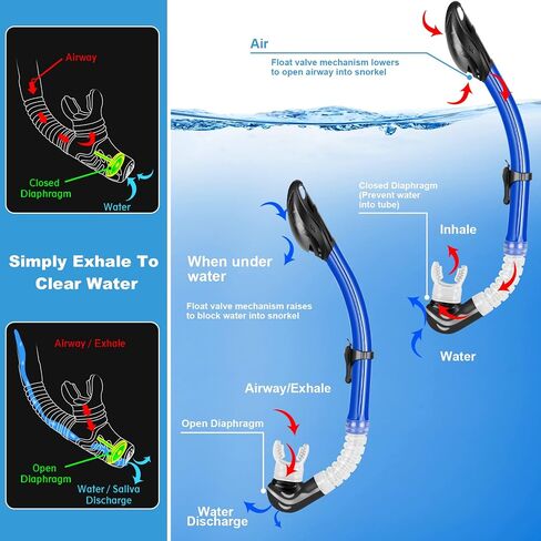 Snorkeling Gear for Adults Kids - Mask Fins Snorkel Set with Panoramic View Snorkel Mask Anti-Fog Anti-Leak, Dry Top Snorkel, Dive Flippers and Gear Bag in Saudi Arabia