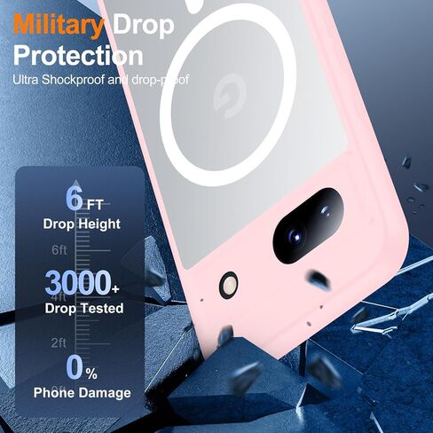 for Google Pixel 8A Case, Compatible with Magsafe, [Military Drop Protection] [Anti-Fingerprint] Slim Translucent Matte Back Durable Phone Case,Black in Kuwait