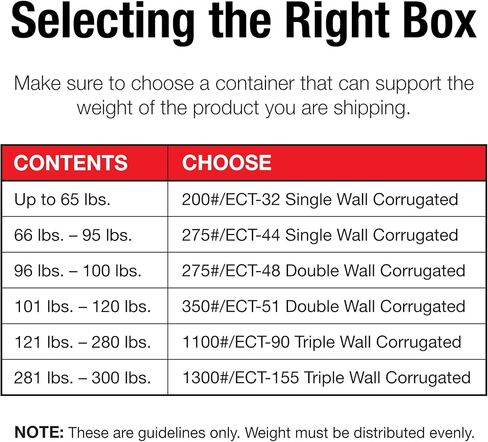 Aviditi 8x8x18 صناديق مموجة طويلة ، طويلة ، 8L × 8W × 18H ، حزمة 25 | الشحن والتعبئة والتغليف والانتقال وعلبة التخزين للمنزل أو الأعمال التجارية ، صناديق كبيرة بالجملة بالجملة in Kuwait