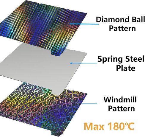 Double-Sided Textured PEI Sheet 235x235m,3D Printe Build Plate Spring Steel Print Bed (no Magnetic Base) for Creality K1/K1C/Ender 5 S1/Ender 3 S1 Pro/Ender 3 S1/Ender V3 KE/Ender3 V3 SE in Kuwait