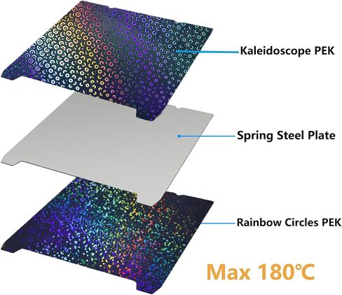 Double-Sided Textured PEI Sheet 235x235m,3D Printe Build Plate Spring Steel Print Bed (no Magnetic Base) for Creality K1/K1C/Ender 5 S1/Ender 3 S1 Pro/Ender 3 S1/Ender V3 KE/Ender3 V3 SE in Kuwait