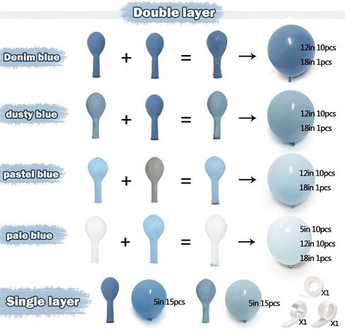 Dusty Blue Balloon Arch Kit - Double Stuffed Dark Light Baby Blue Pastel Latex Balloon Garland for Baby Shower Birthday Wedding Graduation Party Decoration in Kuwait