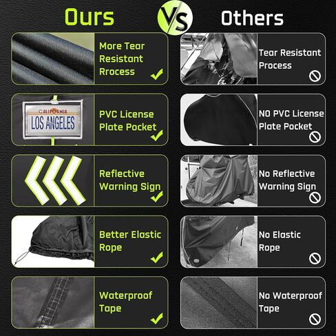 Bike Cover for Transport on Rack, Outdoor 2 Bicycle Covers Storage, 600D Oxford Bicycle Cover Waterproof, Dust, Windproof, Rain, UV. in Saudi Arabia
