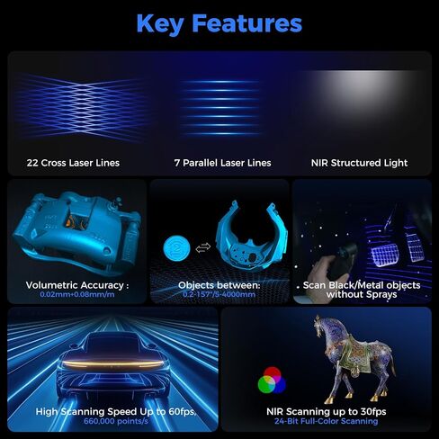 Creality 3D Scanner RaptorX, Handheld Wireless Scanner with Metrology-Grade Accuracy 0.02mm,Industrial Blue Light, Fast Wi-Fi 6 Data Transmission Support 5-4000mm Objects for Windows Mac in Saudi Arabia