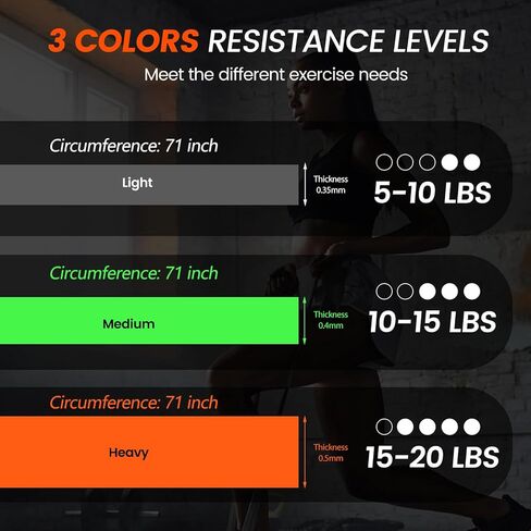 Resistance Bands Set, Exercise Bands for Working Out, Elastic Bands for Home Exercise, Gym, Physical Therapy Bands for Stretch, Recovery, Yoga, Pilates, Rehab, Strength Training - Colorful in Saudi Arabia