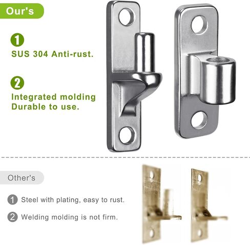 Cast Gate Hinges Heavy Duty, 304 Stainless Steel Wall Mount Gate Hinge with 5/8'' Pin, Durable Farm Gate Hinge, Non-Welded Fence Gate Hinge, Chain Link Fence Hinge, 2Pcs in Saudi Arabia