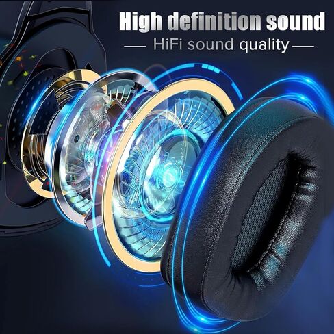 Retekess TA003 Silent Disco Headphone System,Silent Disco Headsets with 3 Channel,LED Lights,Hi-Fi Sound Quality,Silent Disco Headphones Wireless for Dance Party,Festivals(Pack of 20) in Kuwait