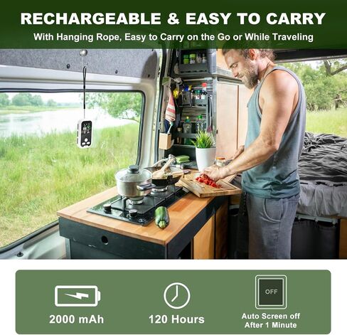 Carbon Monoxide Detector Plug in Wall, Portable Carbon Monoxide Alarm, 4-in-1 CO Detector Smoke Alarm Humidity & Temp Meter, HD Screen, CO Monitor for Home and Travel Camping RV (Black) in Saudi Arabia
