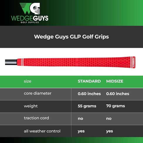 Wedge Guys GLP Velvet Golf Grips 13 Pack with Deluxe Grip Kit | All Weather Performance with Tour Level Traction | in White/Black & Standard/Midsize in Saudi Arabia