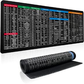 Excel Sheet Sheet Desk Pad - PS/CAD/Word/PPT/Excel لوحة مفاتيح مختصرة الماوس ، Multifunical Equit Key Desk Mat ، MO PC Office Tavisseet لوحة مفاتيح MAT (27.5 * 11.8 * 0.08 in)