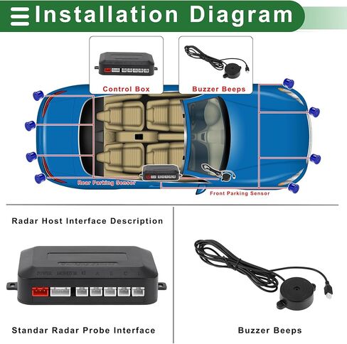 Motoforti Universal Car Auto Vehicle Reverse Backup Radar System Reverse Parking Sensors Alarm Buzzer Reminder Distance Detection Gray 2 Parking Sensors in Kuwait