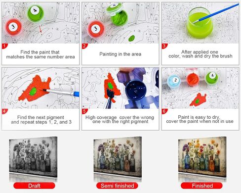 طلاء Tumovo بأرقام للبالغين عتيقة الحياة مع الكتب القديمة الطلاء الكبار من قبل أدوات الأرقام الجميلة زهور فنية الطلاء مع فرش الطلاء الزيت الحرف الفنية 16x20 في in Kuwait