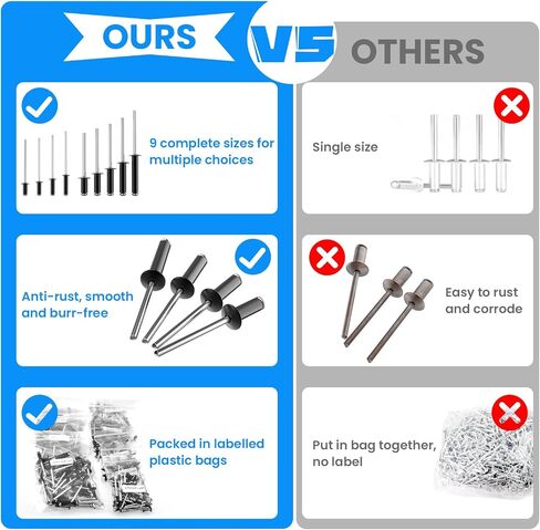 SDTC Tech 300pcs Sliver Pop Rivets Assortment Kit, 5 Sizes Aluminum Rivets, Flange Diameter 3/16", Assorted Blind Rivets for Metal, Furniture, Automotive, Instruments in Saudi Arabia