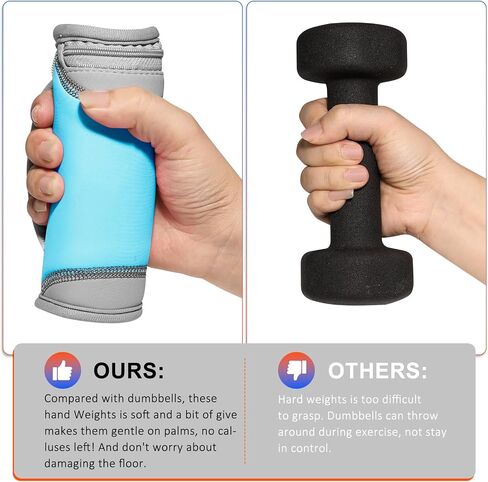 Hand Weights for Women Men 1lbs 2lbs 3lbs 4lbs Each Weight, Soft Dumbbells Set of 2 Detachable Dumbbell Walking Weight with Hand Strap for Home Gym Exercise Workout Running Physical Therapy in Saudi Arabia